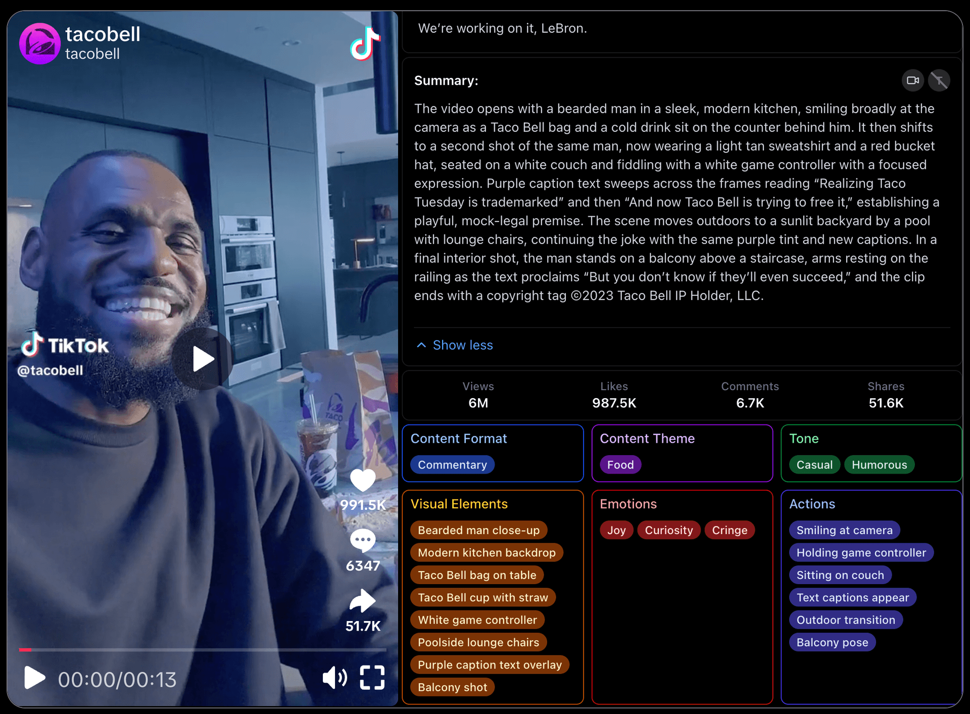 AI-Powered Video Intelligence