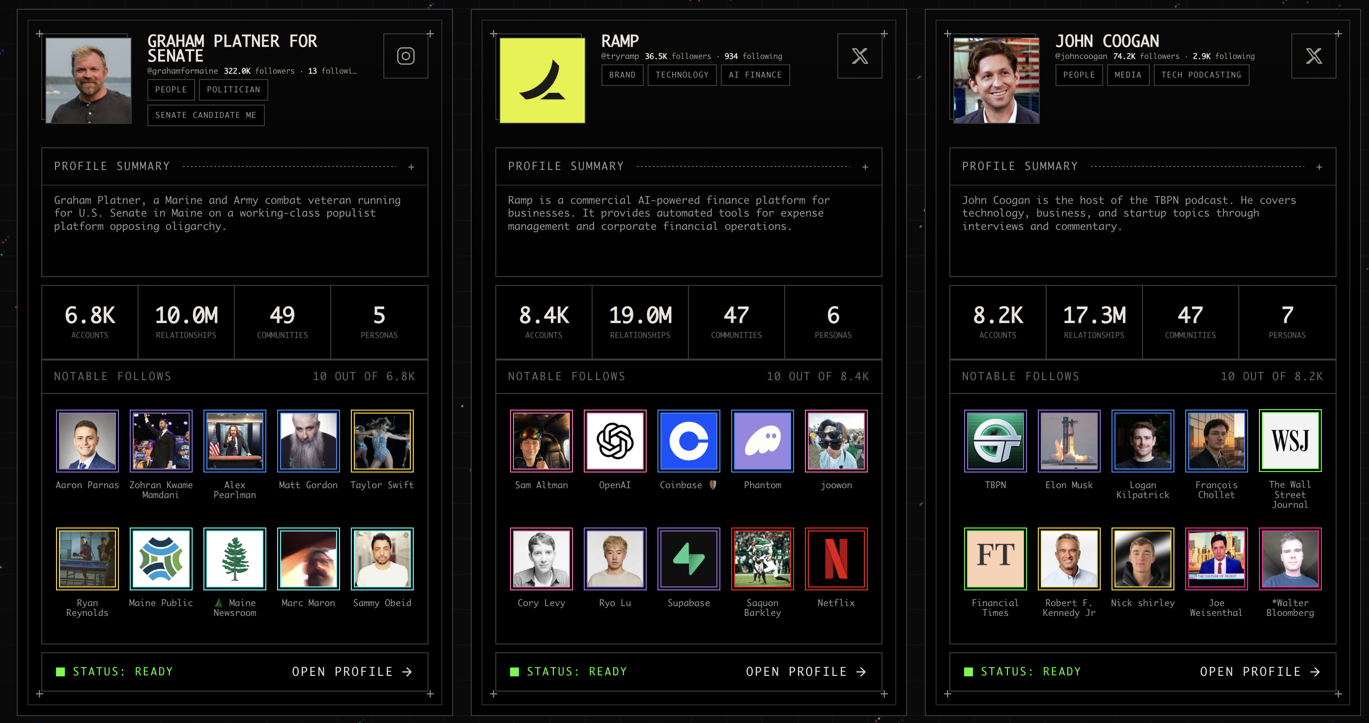 Terminus audience intelligence cards with notable follows and audience statistics